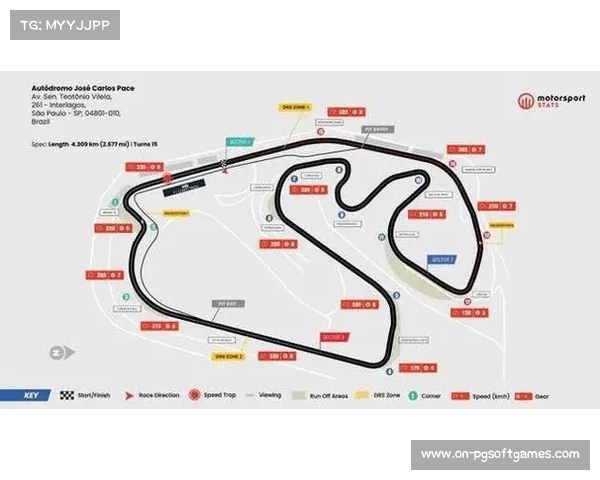 拉斯维加斯大道赛道安全升级，护栏吸收能力提升